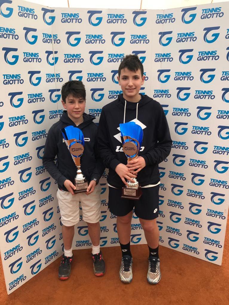 under 12 m ct giotto